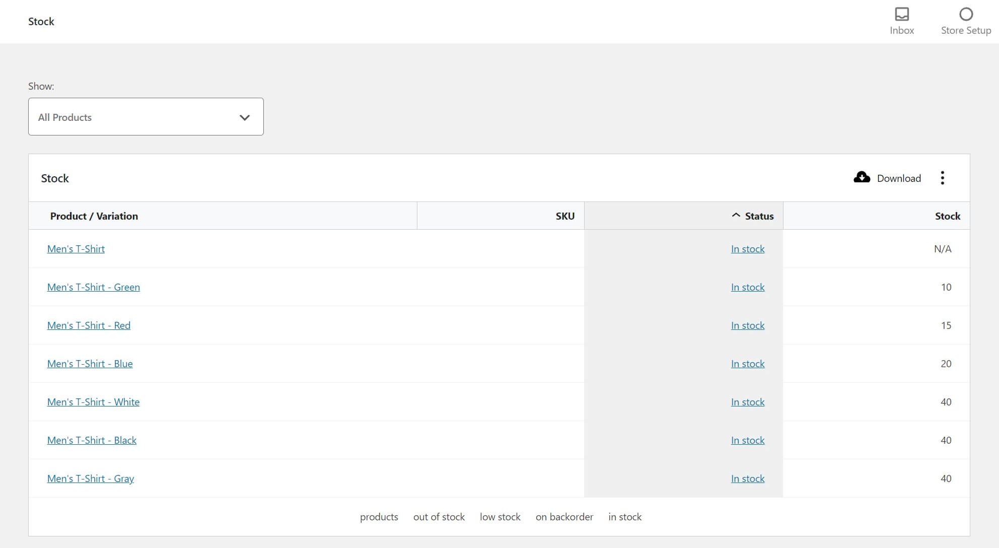 The inventory analytics dashboard in WooCommerce.