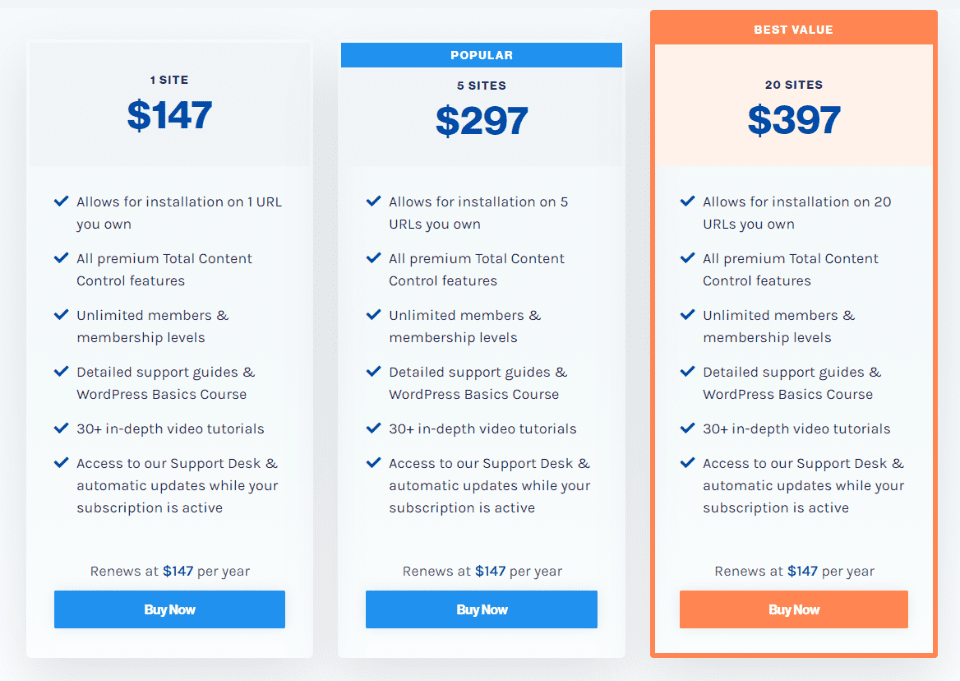 Purchase Wishlist Member with Divi Integration