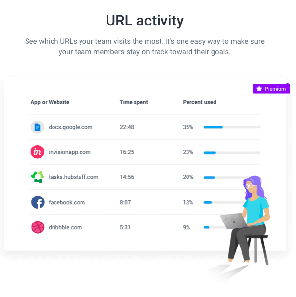 time tracking software