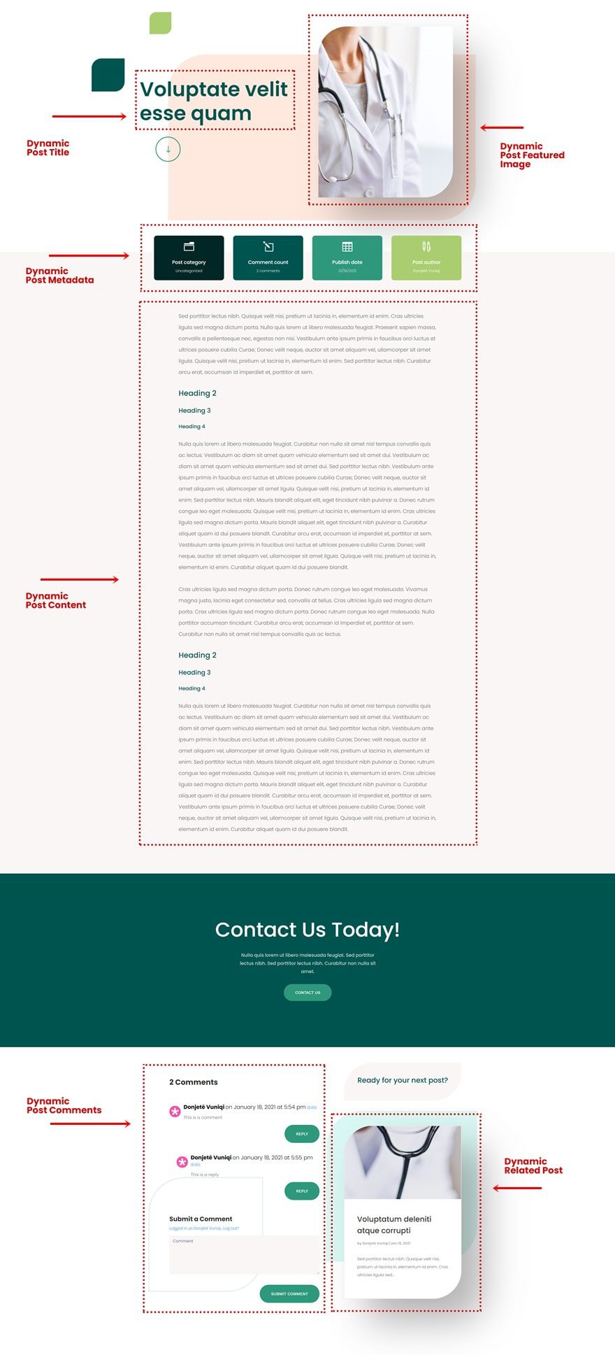 family doctor blog post template