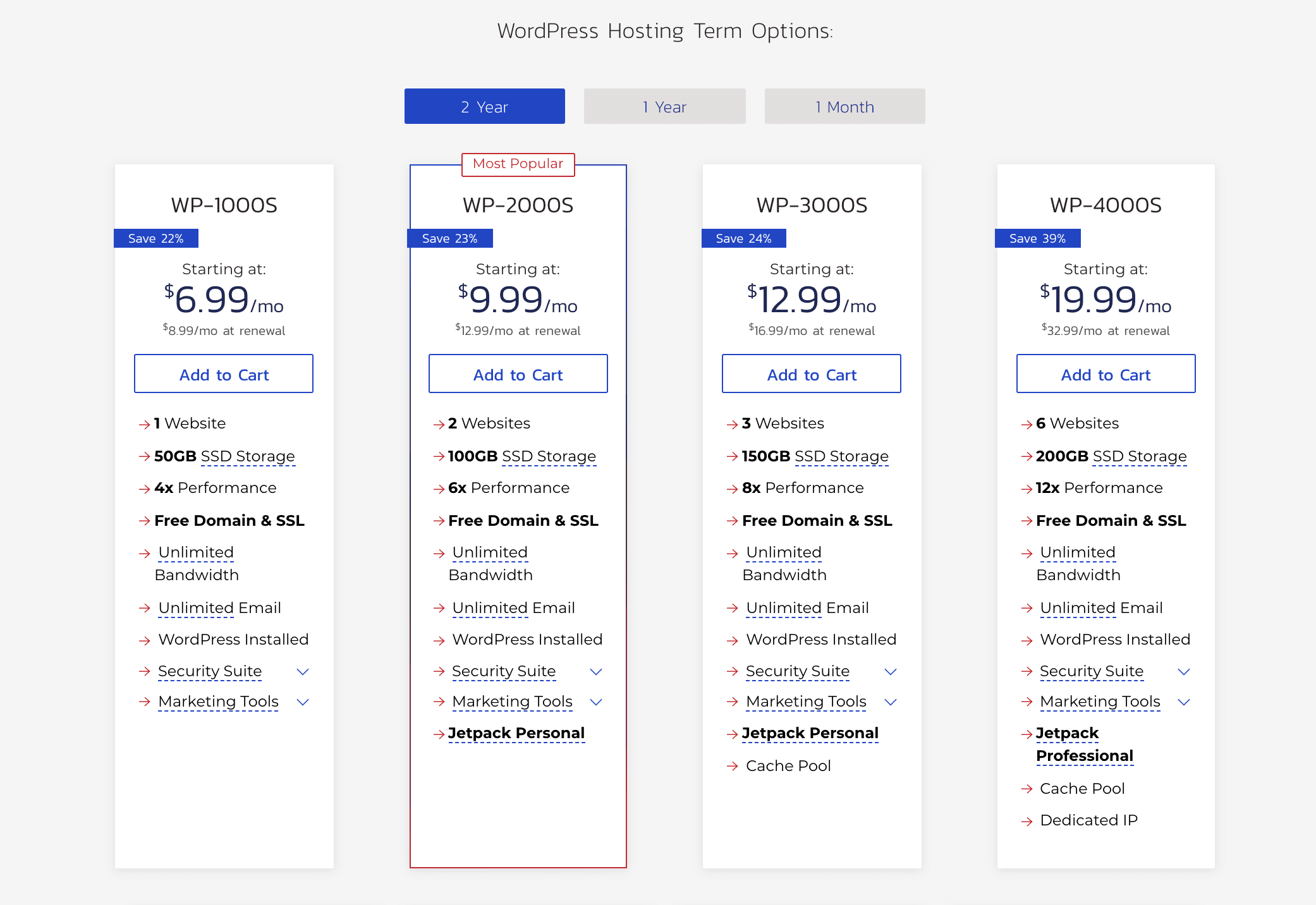 InMotion Hosting pricing for WordPress hosting.