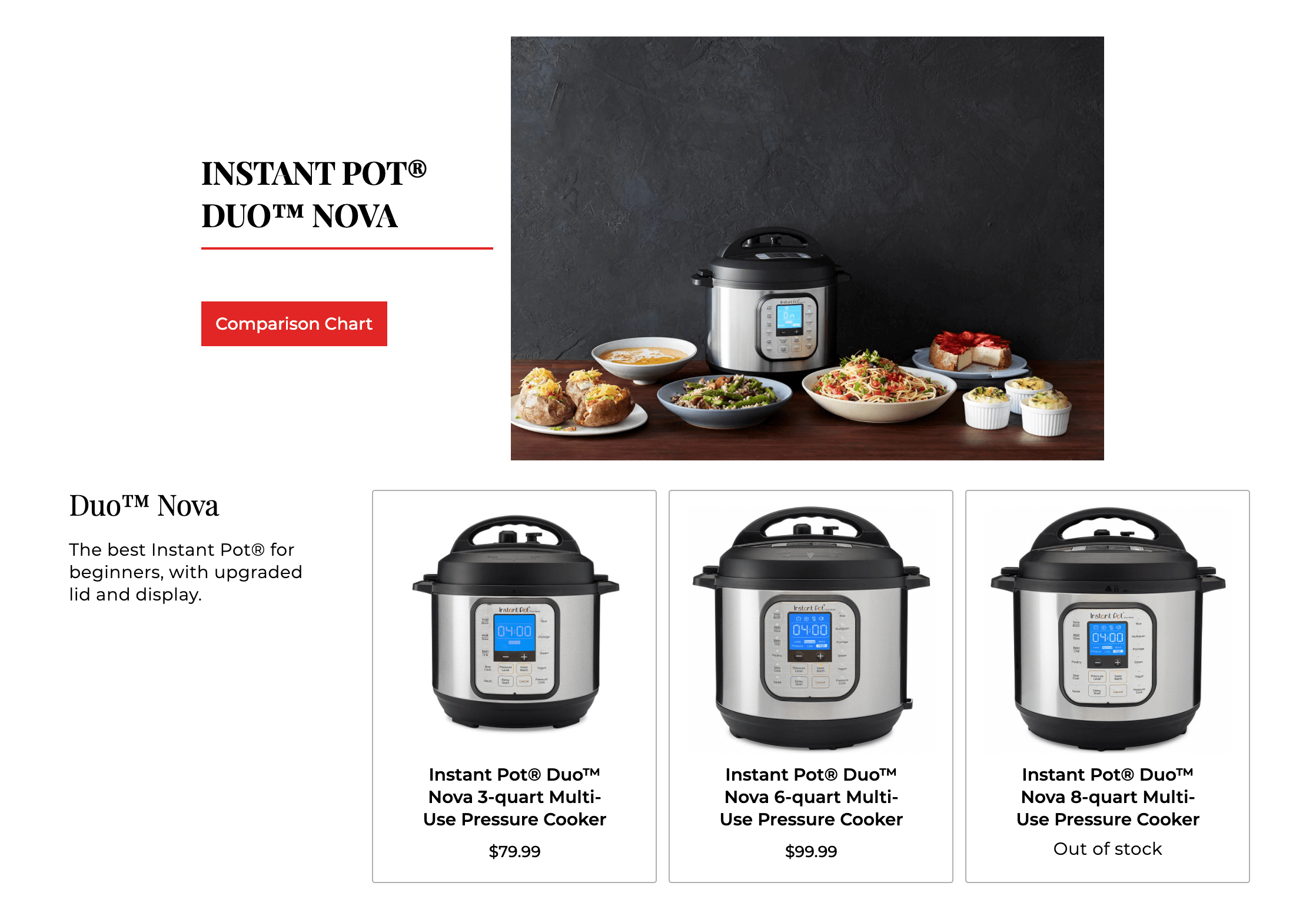 An example of Instant Pot product variations at different prices.