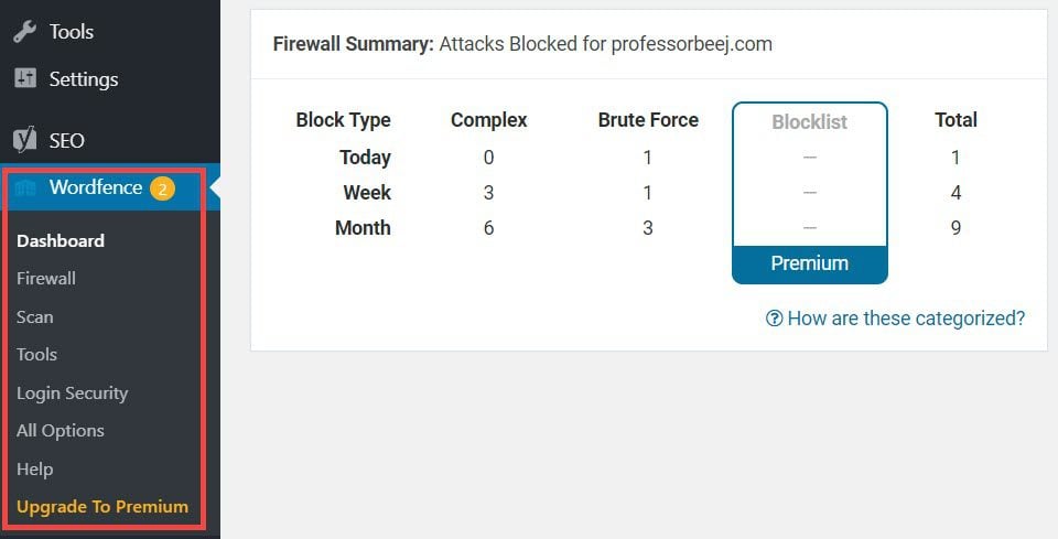 wordfence in wp dashboard