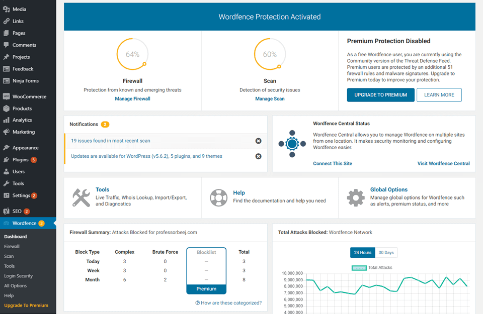 hidden malware scan