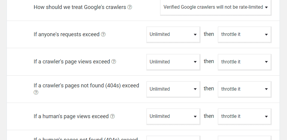 rate limiting waf