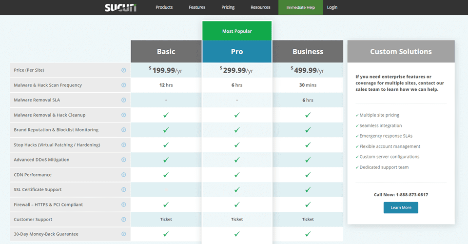 sucuri pricing