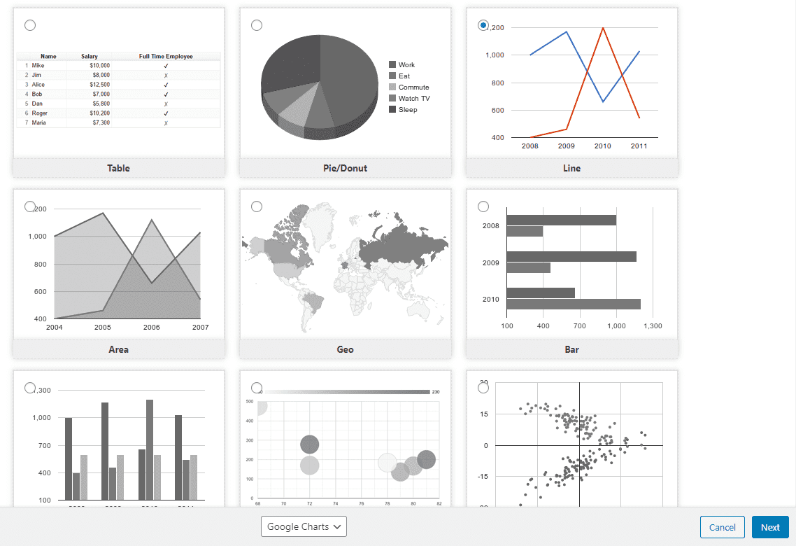 The Visualizer plugin's chart types selection