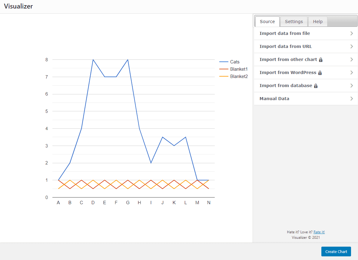Importing a data chart through the Visualizer plugin
