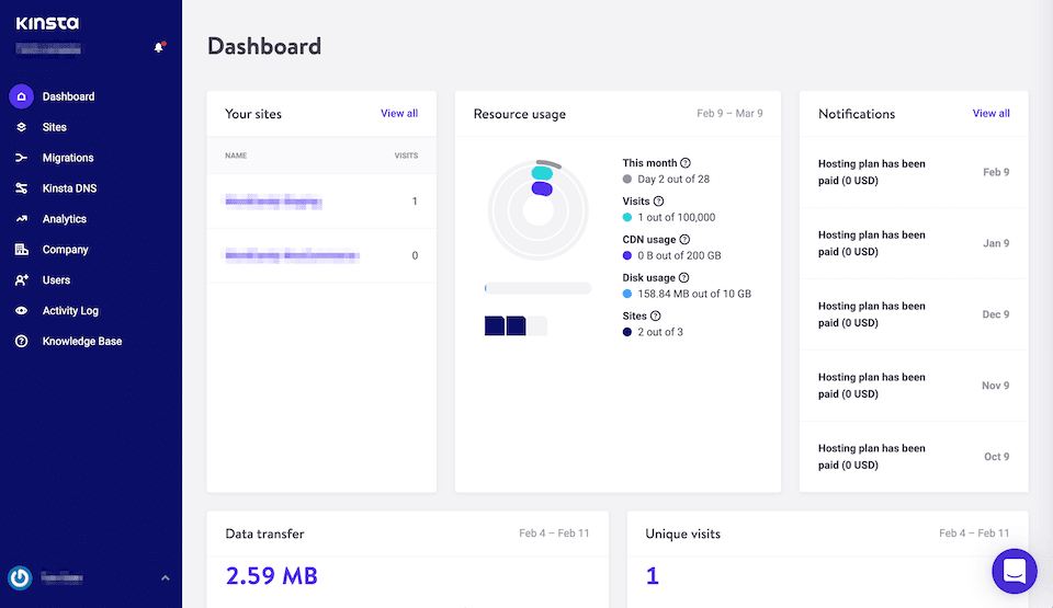 The MyKinsta dashboard.