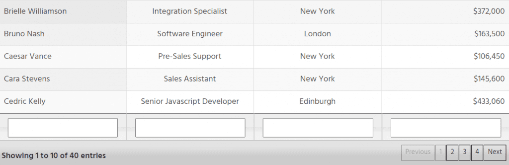 5 Best WordPress Chart Plugins for Visualizing Data