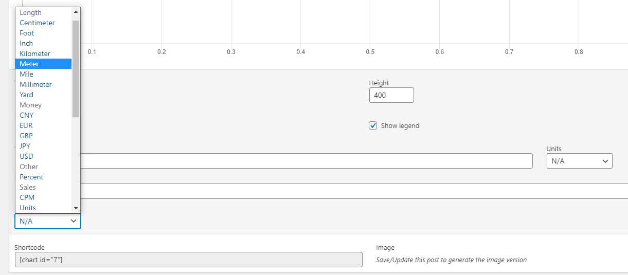 Selecting which measurement units to use for your chart