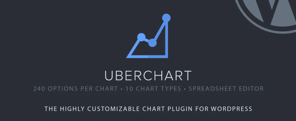 The UberChart plugin