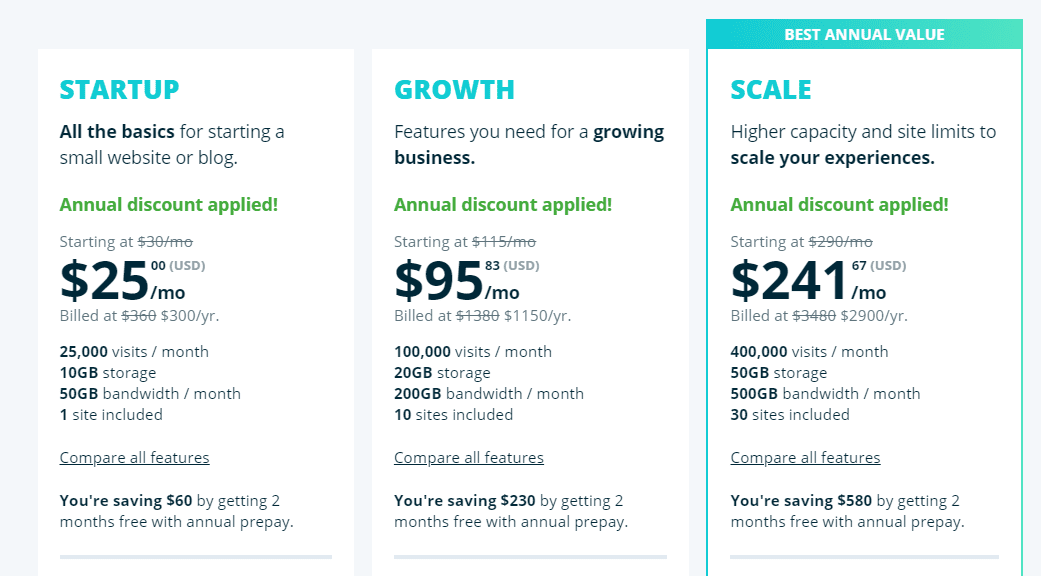 WP Engine's plans