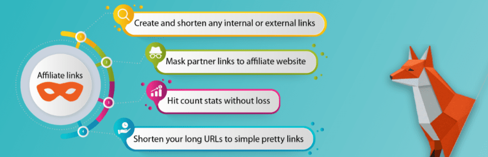 Affiliate Links Lite
