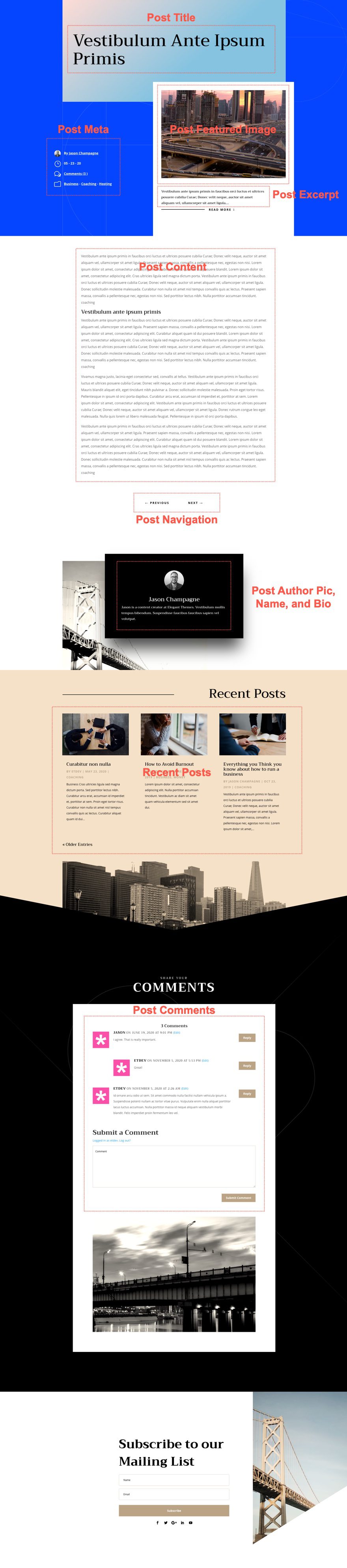 engineering firm blog post template