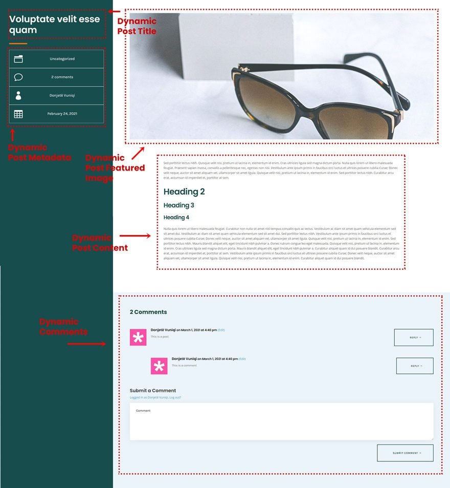 sunglasses shop blog post template