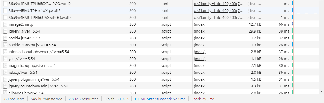 Example of HTTP requests