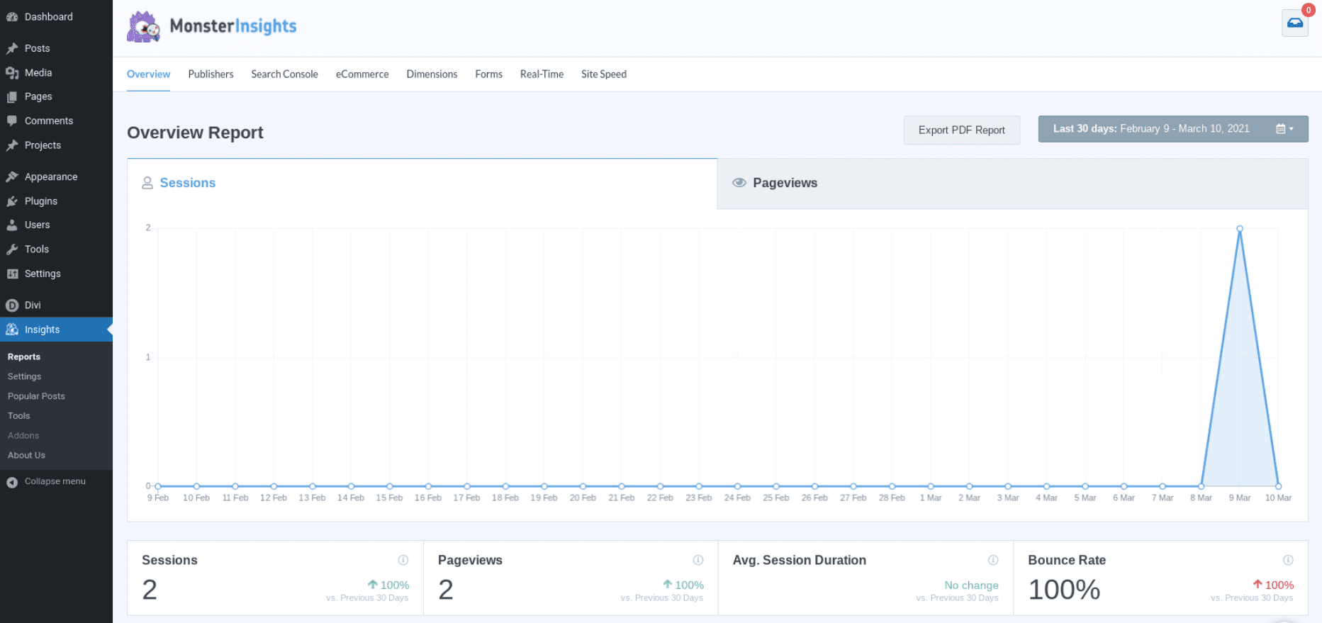 The MonsterInsights Google Analytics plugin dashboard.