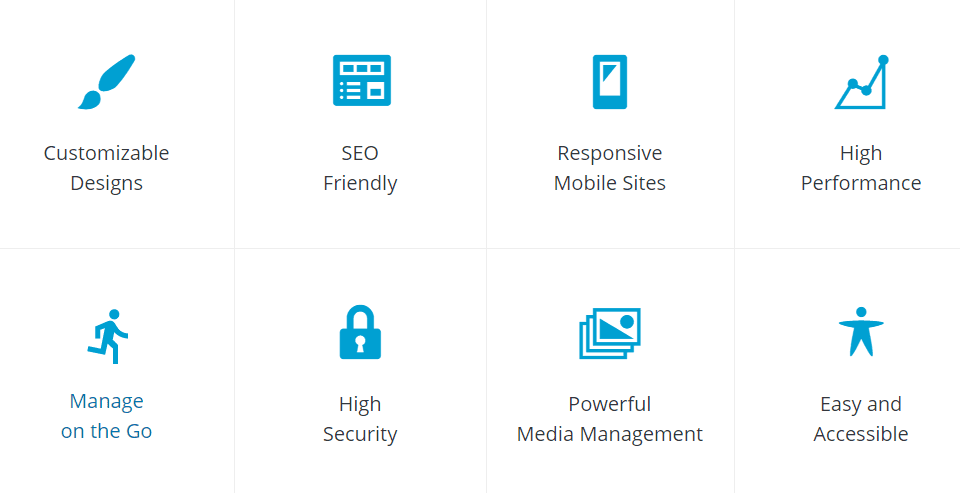 wordpress.com vs wordpress.org features