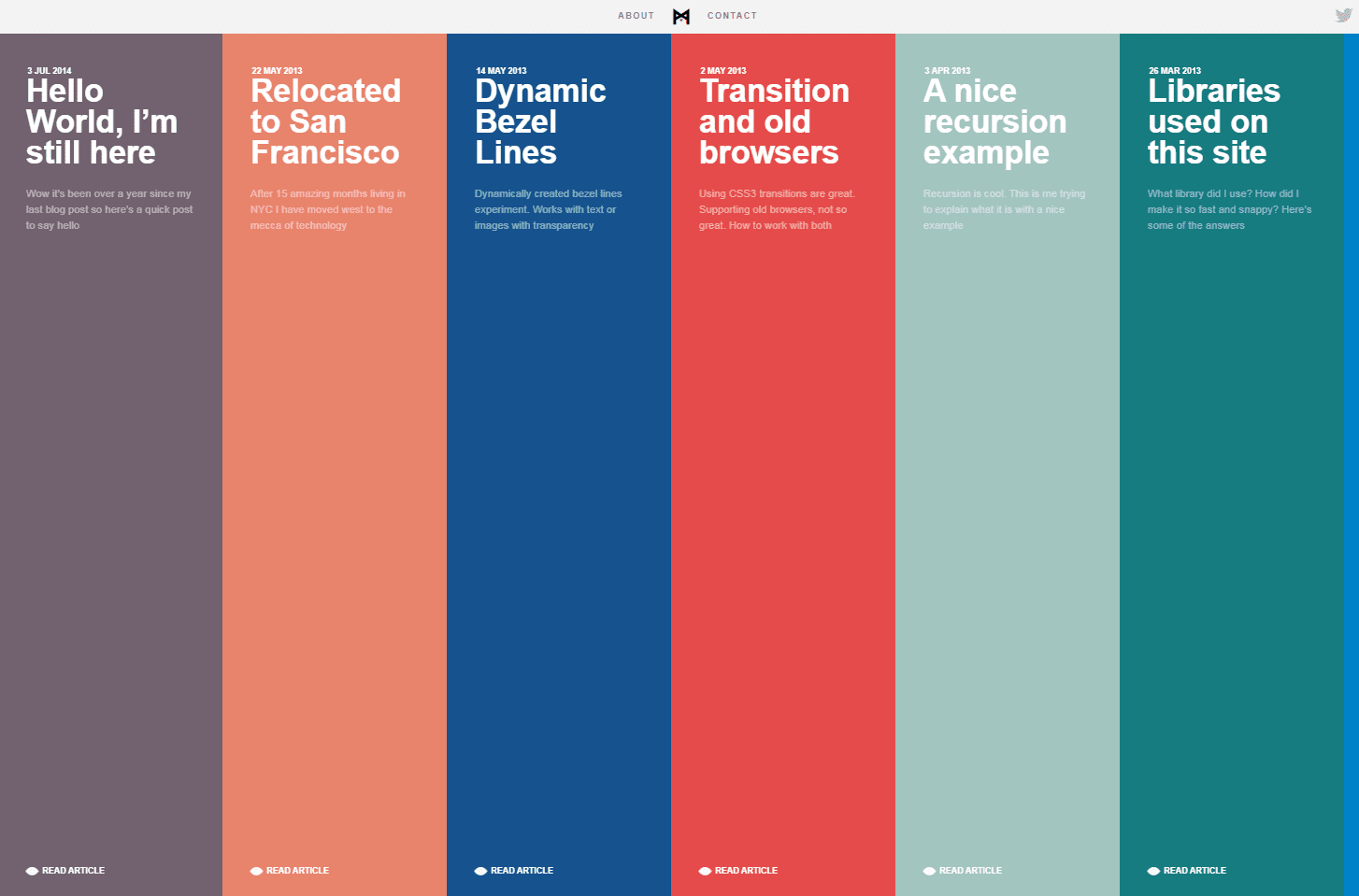 A content timeline example.