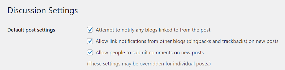 The WordPress default post discussion settings.