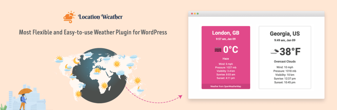 The Location Weather WordPress weather widget.