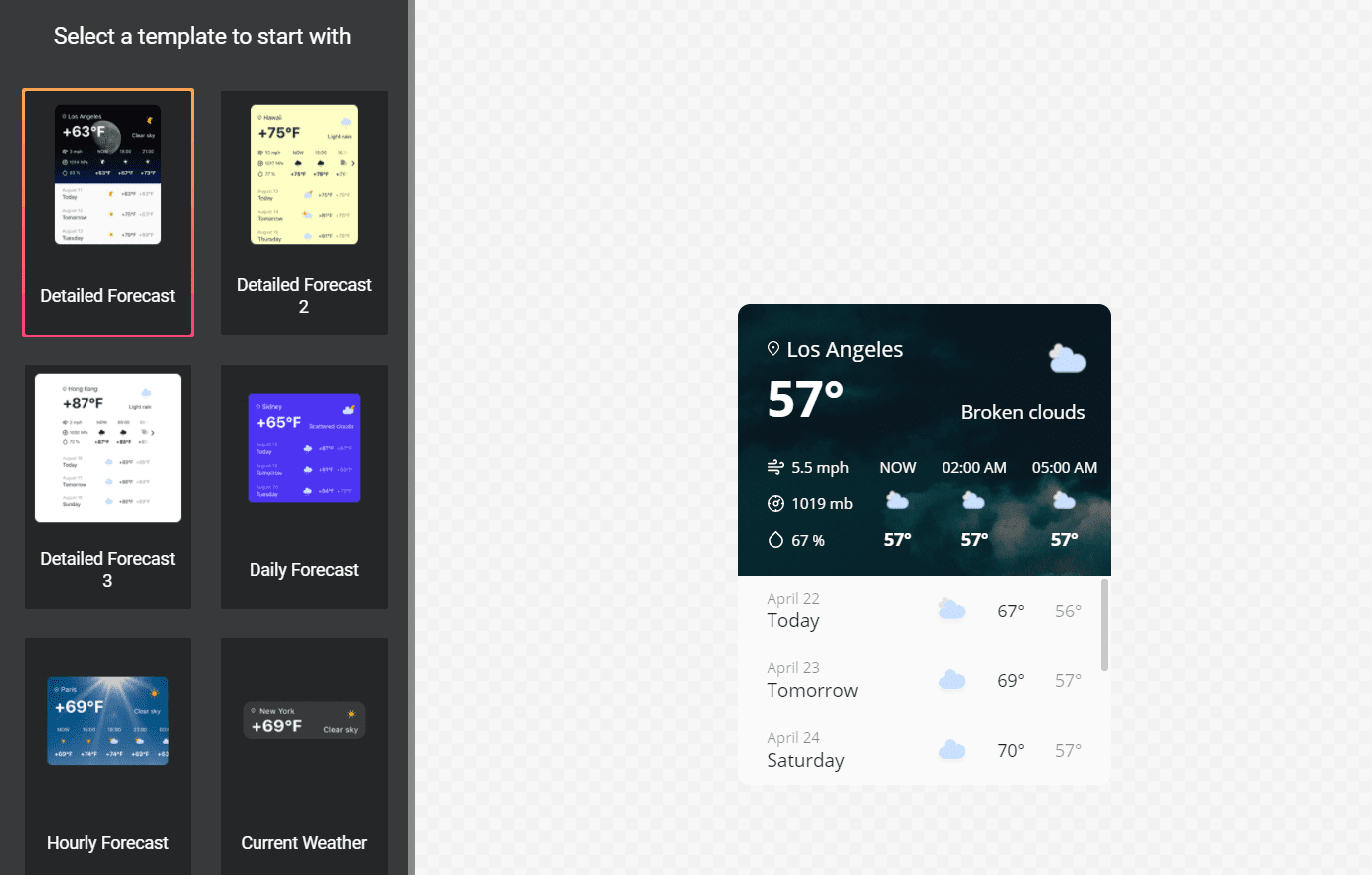 The Weather Forecast plugin in action.