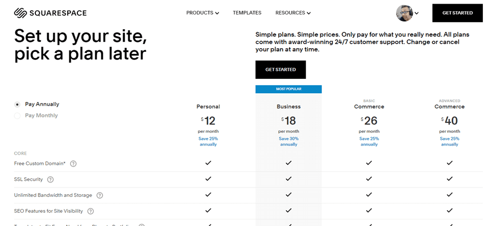 wordpress vs squarespace pricing