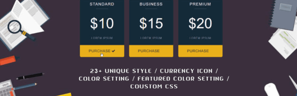 ABC Pricing Table