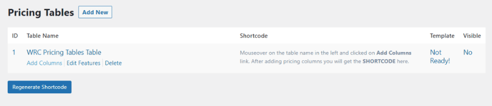 WRC Pricing Tables