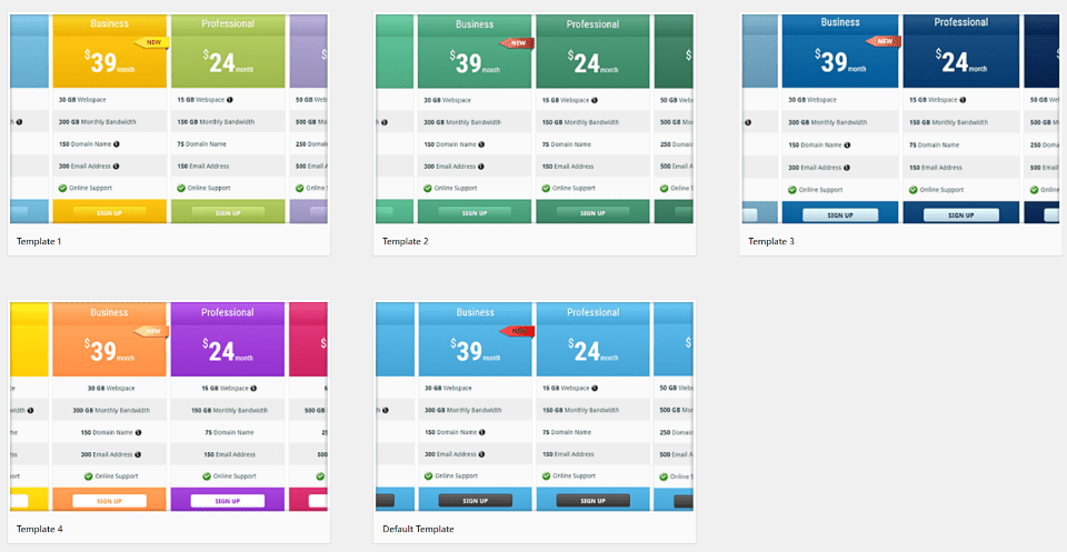 WRC Pricing Tables