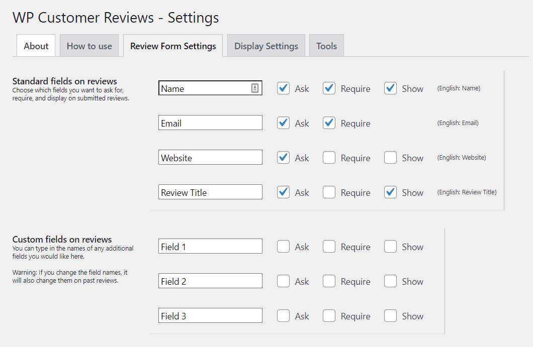 Wordpress отзывы. WOOCOMMERCE отзывы форма. Форма отзывы вордпресс с оценкой. Review form.