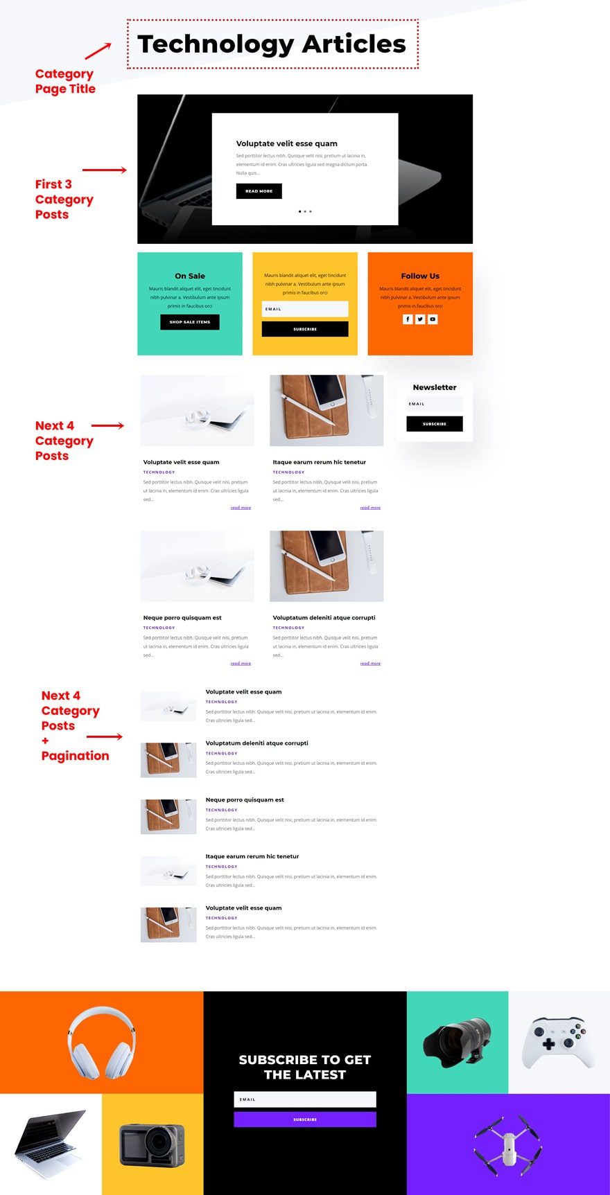 electronics category page template