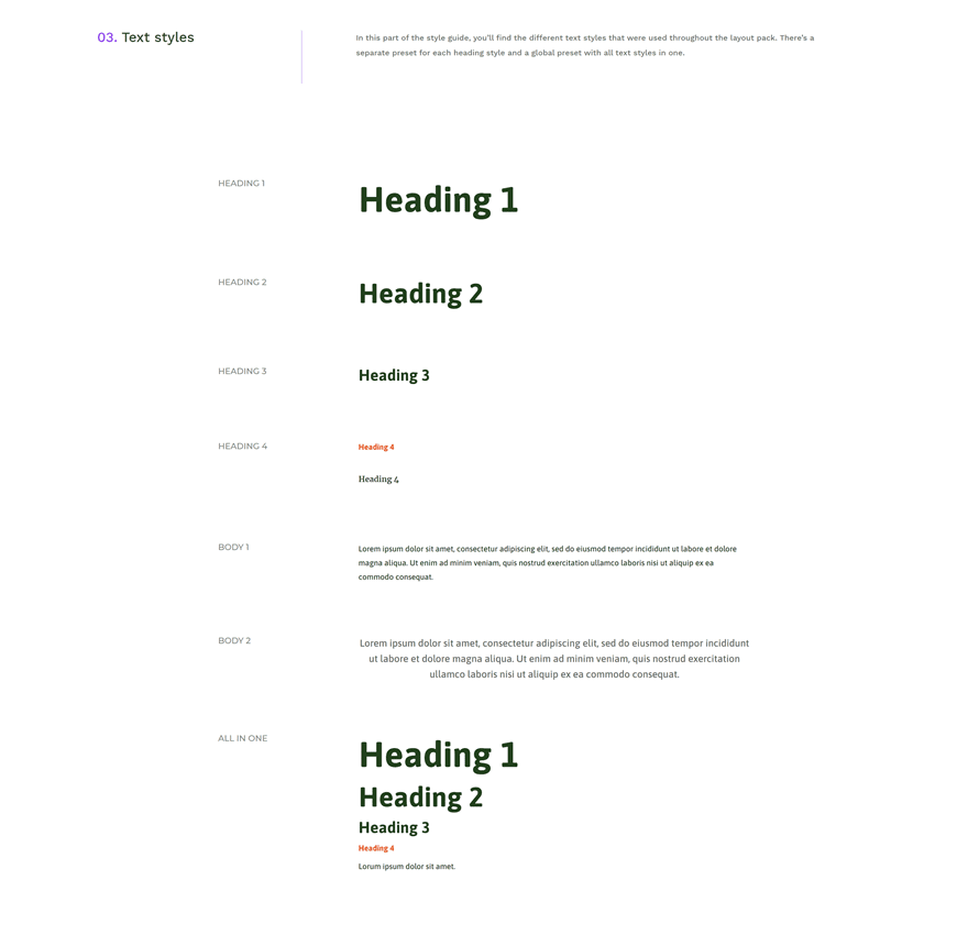 produce box global presets style guide