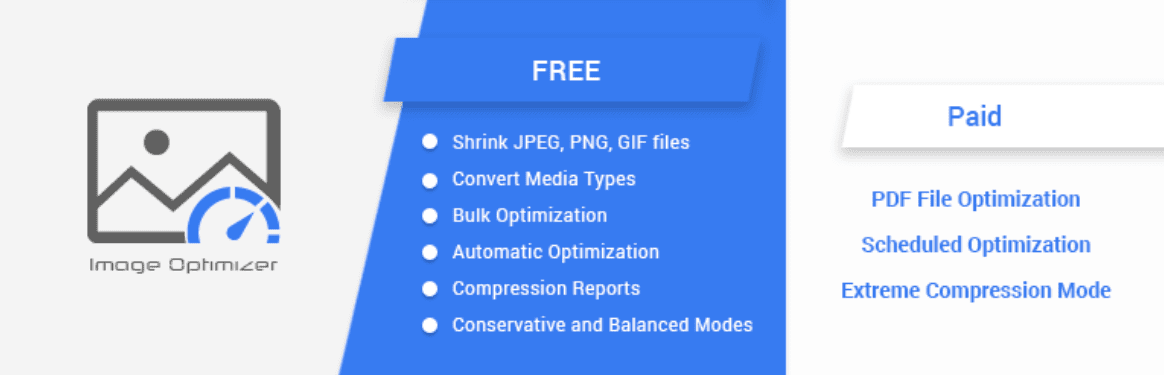 Az Image Optimizer by 10web beépülő modulja