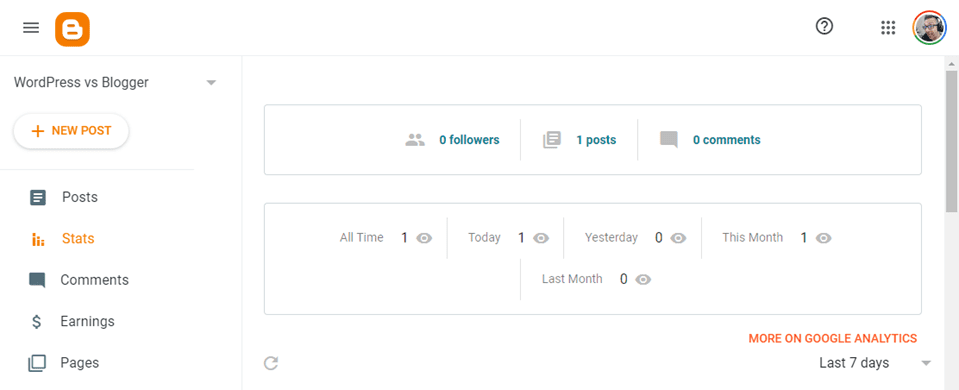 google analytics on blogger