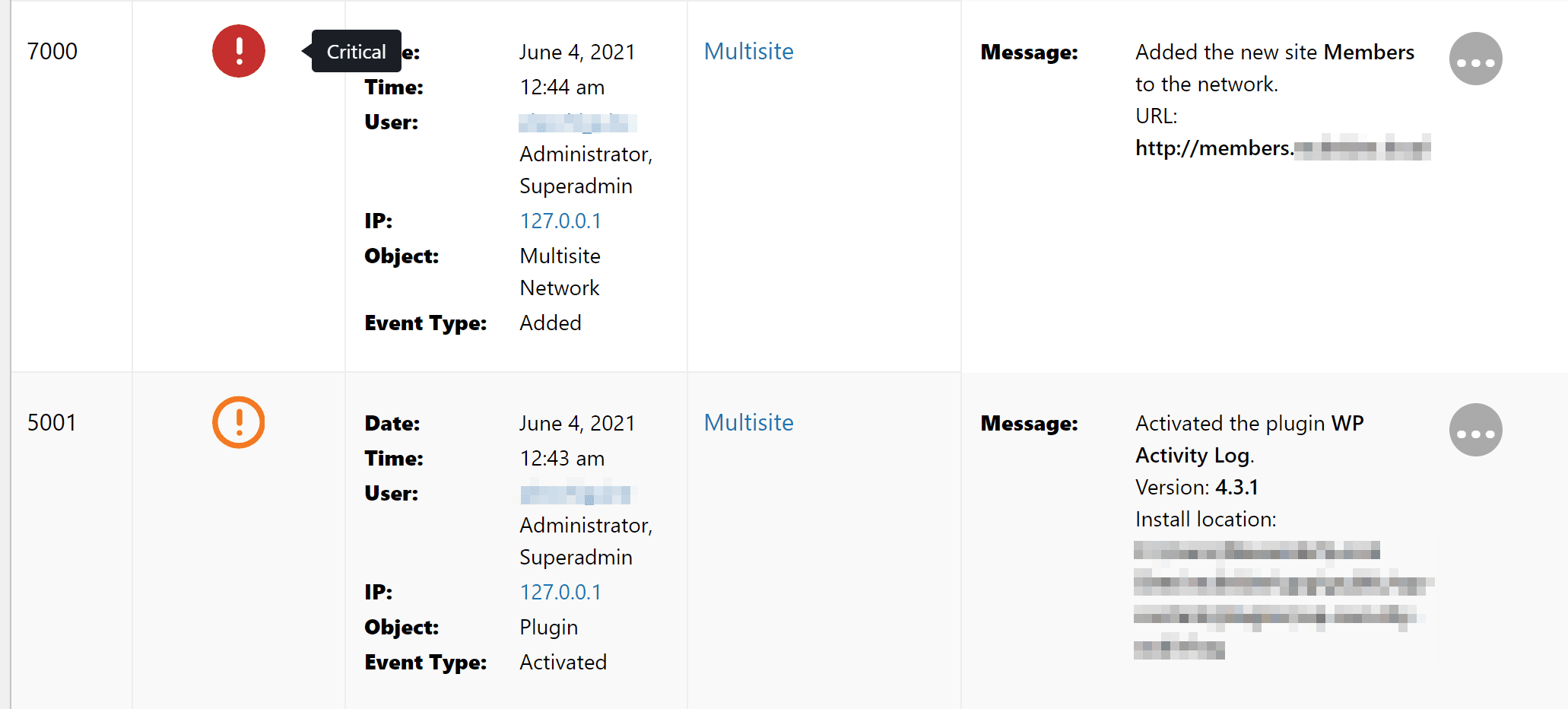 An example of a WordPress activity log