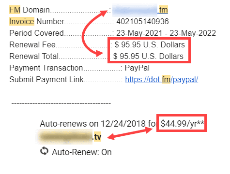 higher domain costs