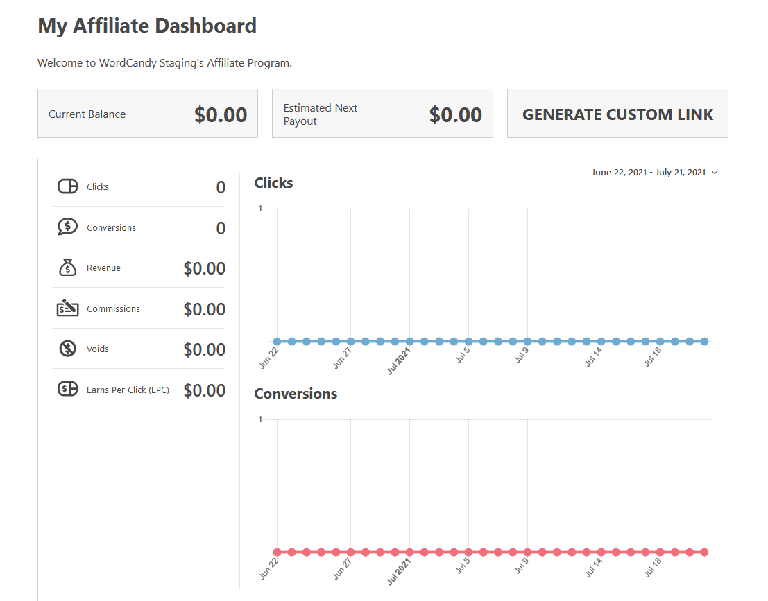 The affiliate dashboard