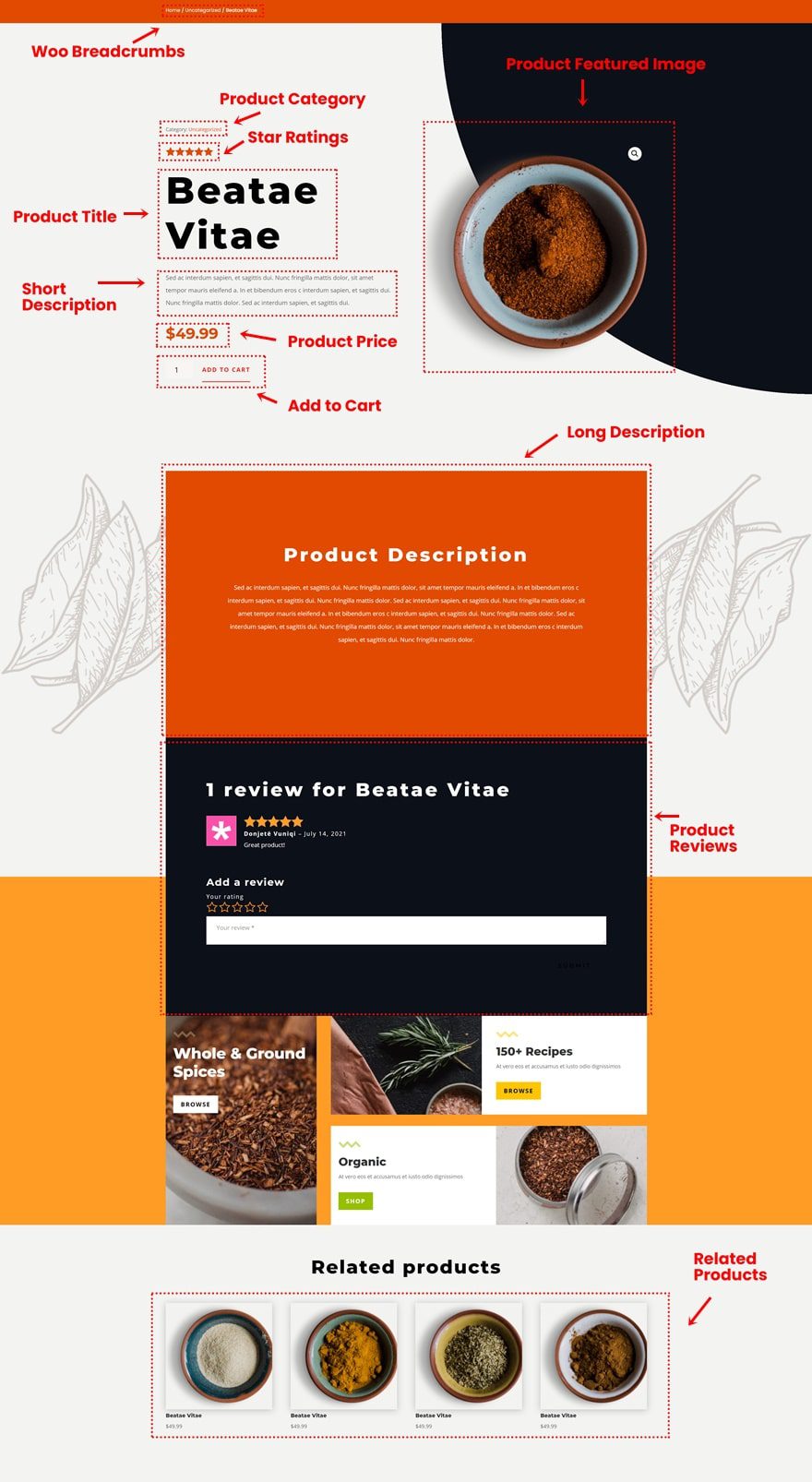 spice shop product page template