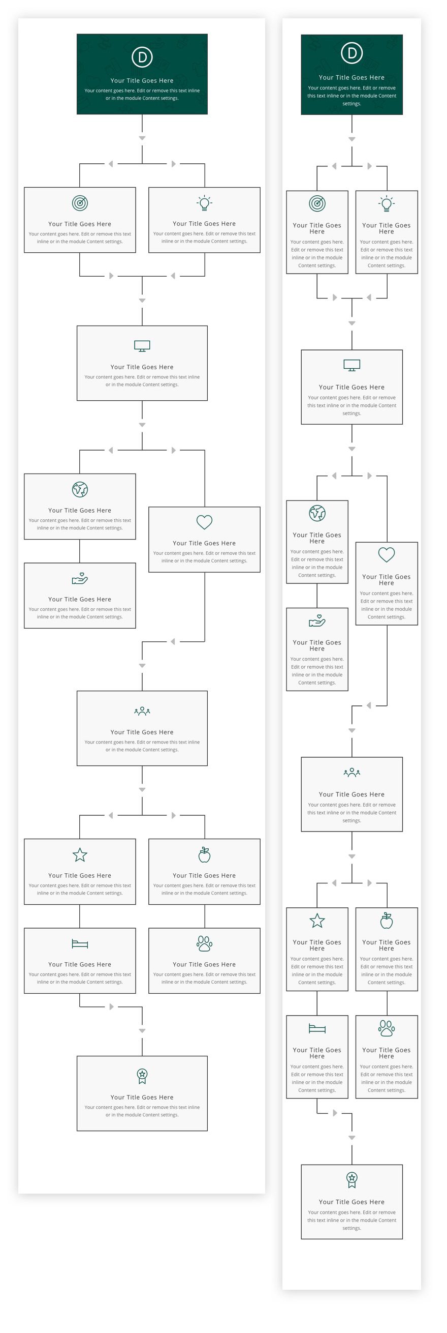 divi flow chart layout mobile