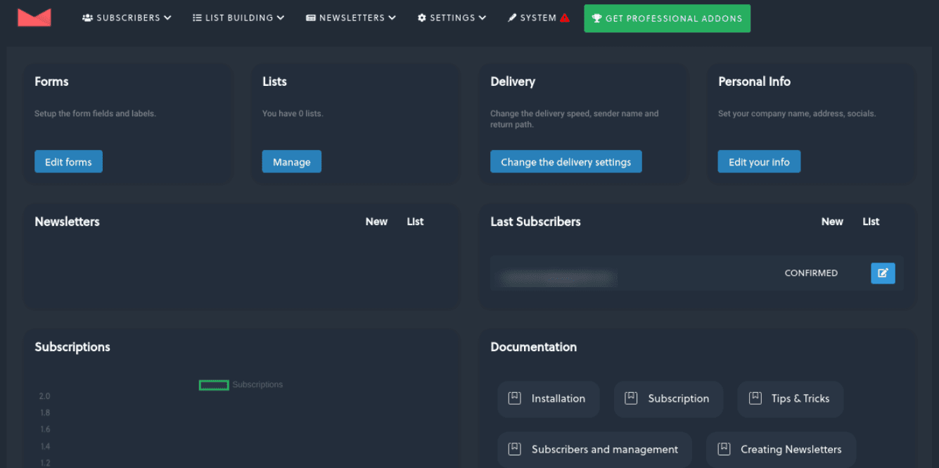 The WordPress newsletter plugin.