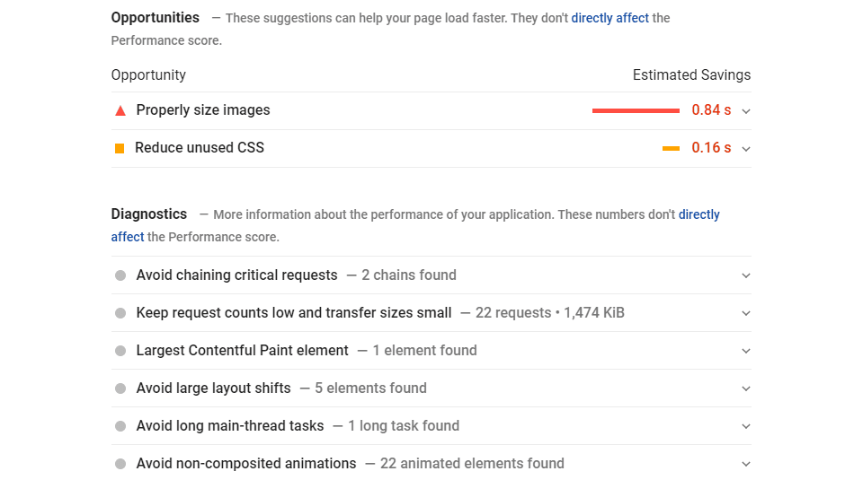 First Contentful Paint (FCP), Articles