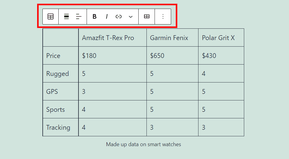 Table Block Toolbar