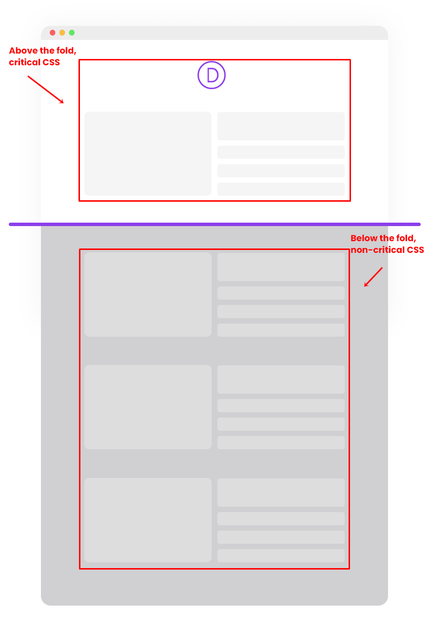 divi critico css