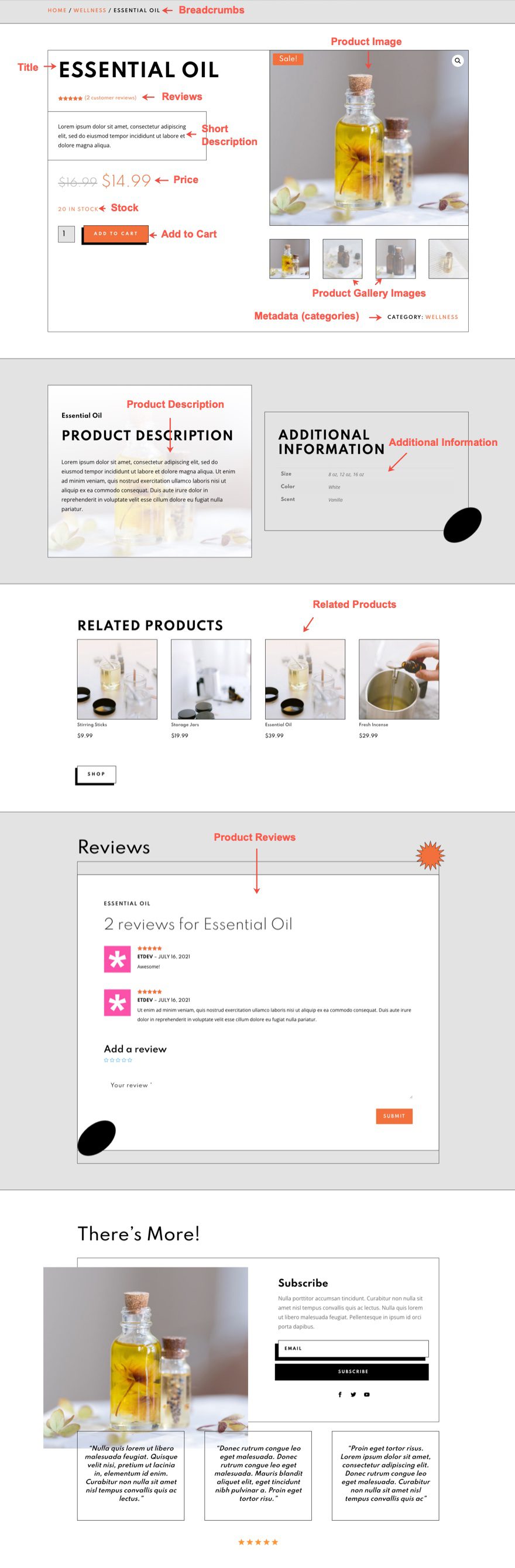 Product Page template for Divi's Essential Oils Layout Pack