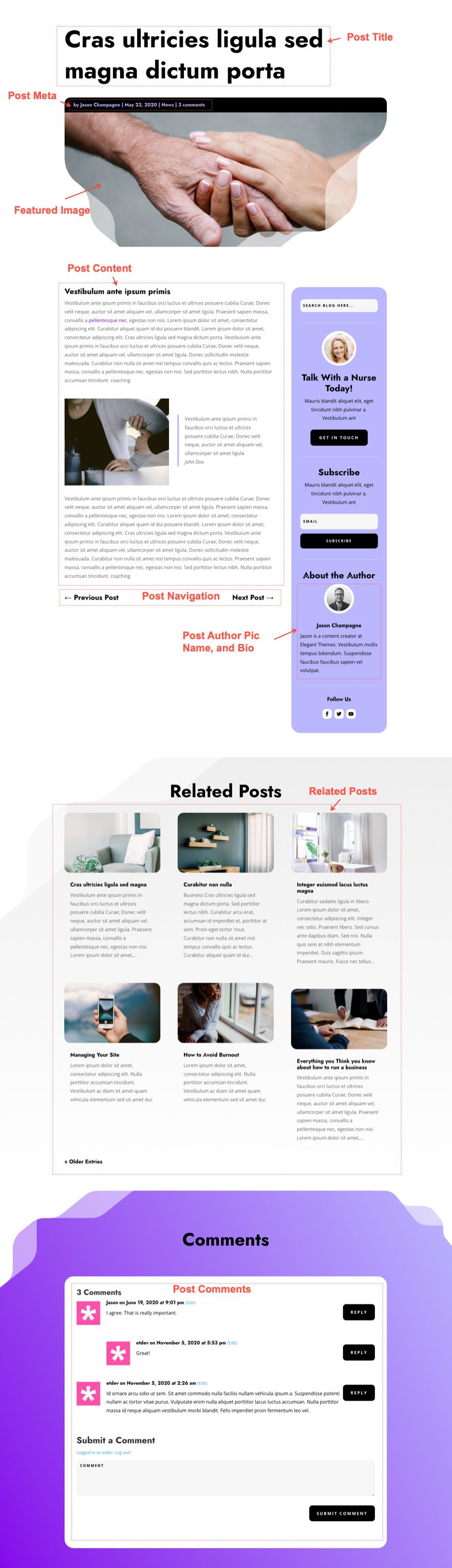 divi nursing home blog post template