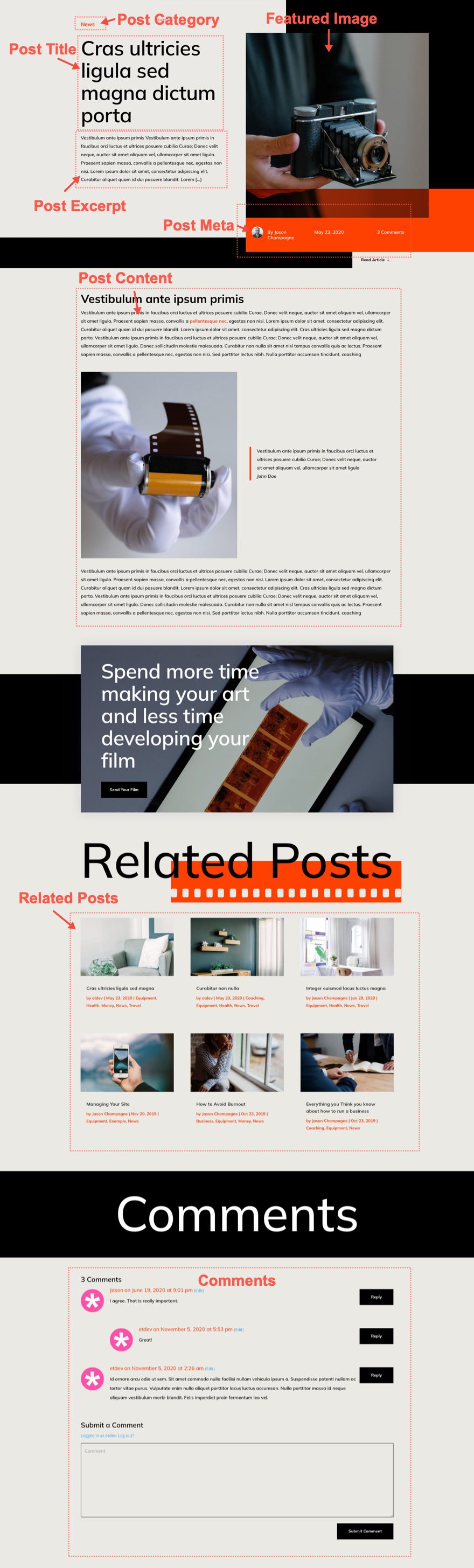 divi film lab blog post template