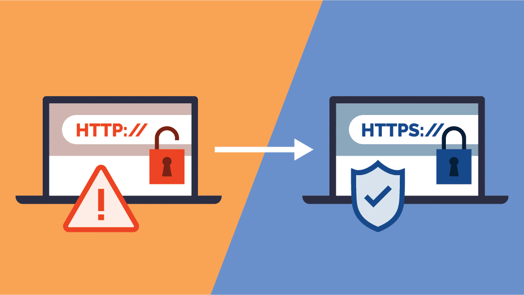 How to Redirect WordPress from HTTP to HTTPS