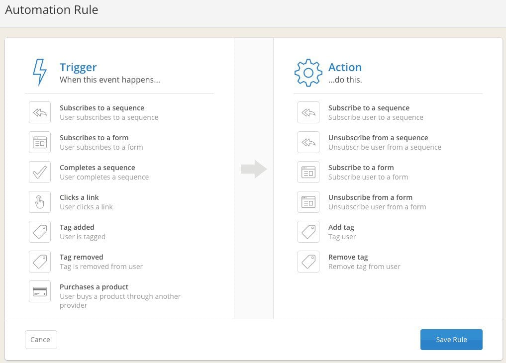 Prebuilt Automation Templates